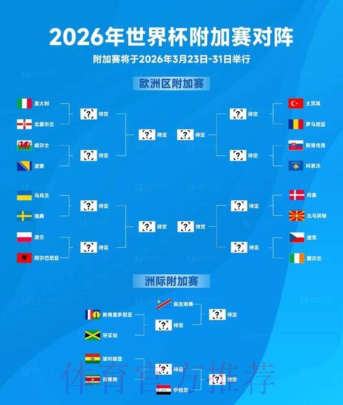 2026世界杯最新盘口分析预测