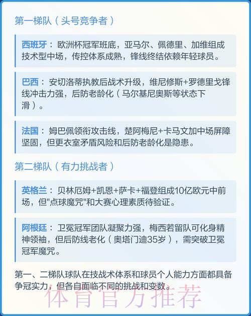 热门世界杯预测软件推荐