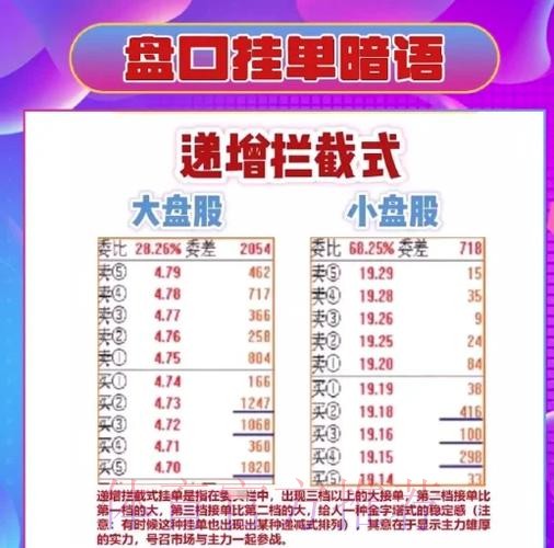 如何评估世界杯盘口软件最新网址的可靠性与安全性