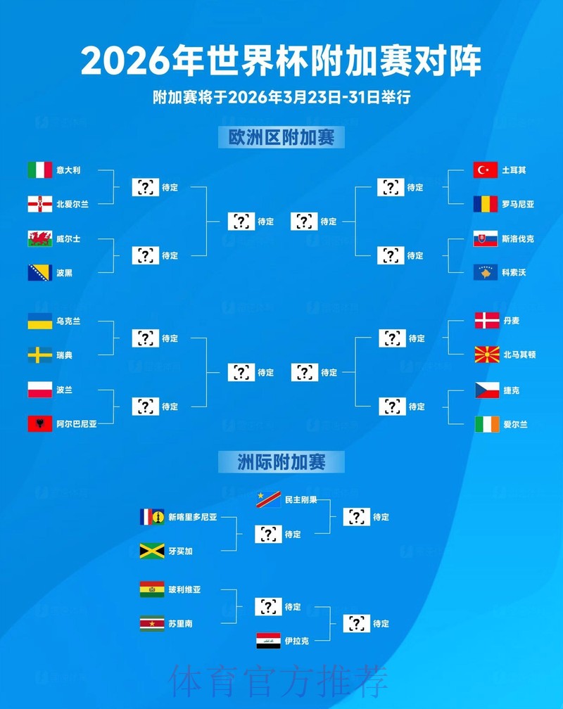 深度分析世界杯外围平台优势及比较 深度分析世界杯外围平台优势及比较