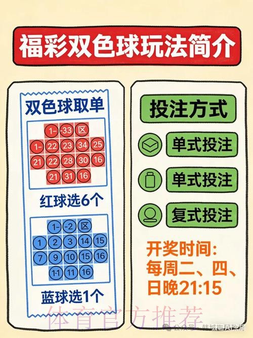 深度解析世界杯买球投注攻略与技巧 深度解析世界杯买球投注攻略与技巧