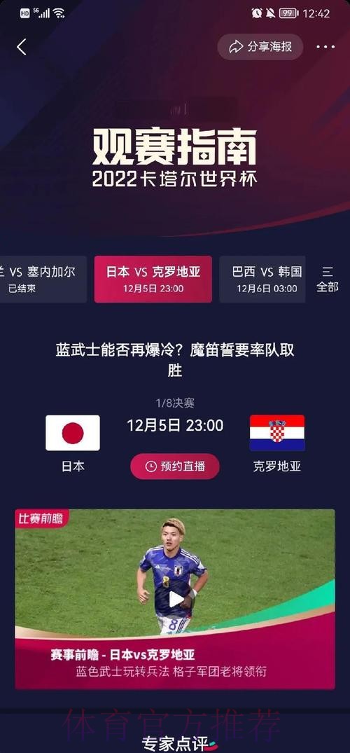 全面解析世界杯球队比赛表现数据分析 全面解析世界杯球队比赛表现数据分析
